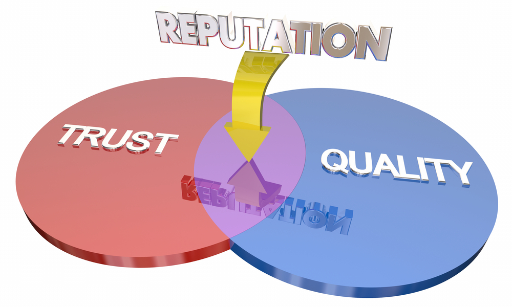 Key questions for every business owner